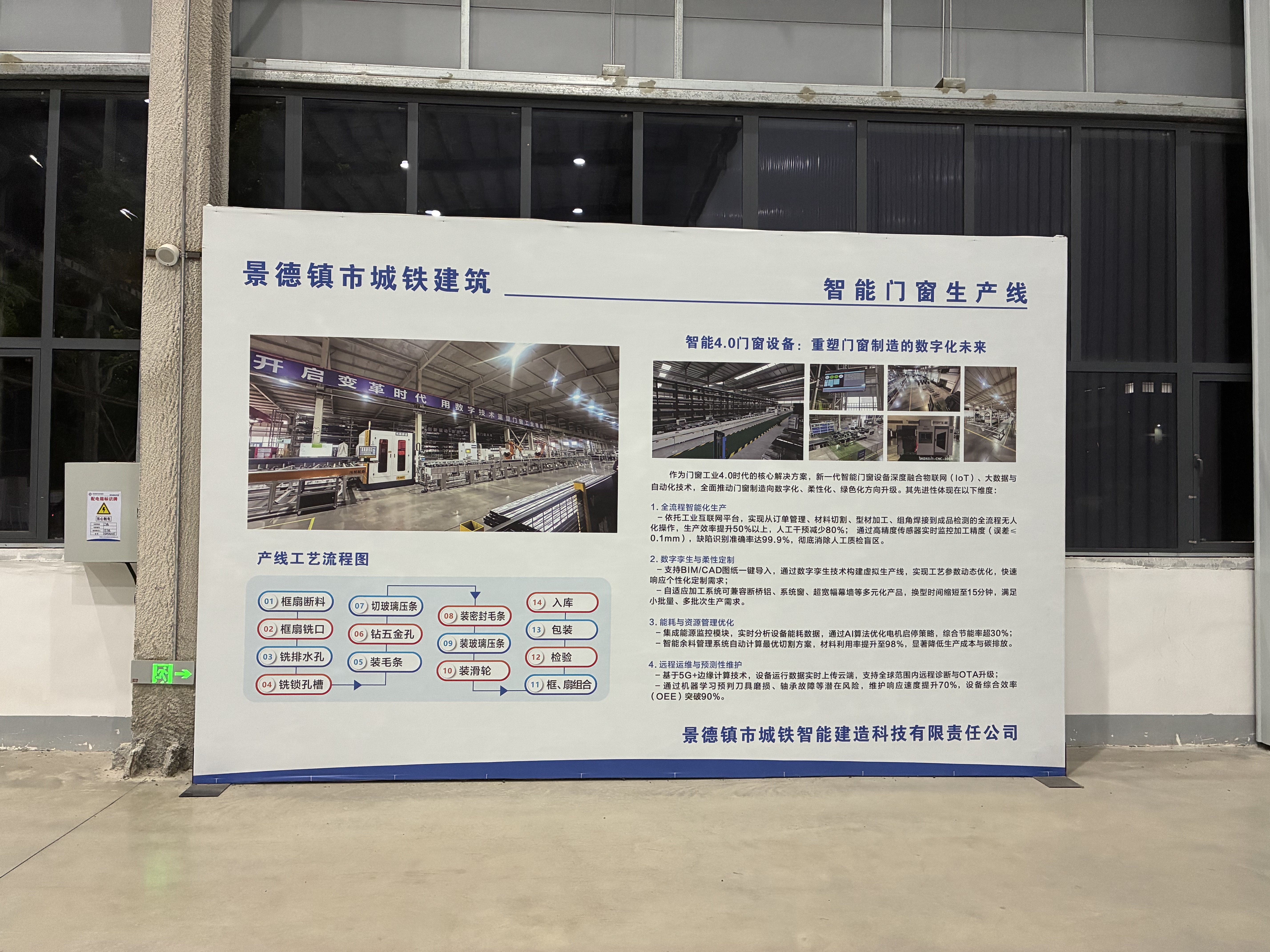 Window and door production line